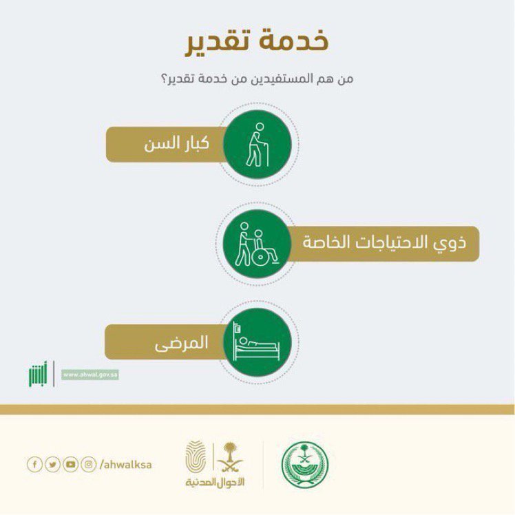 بطاقة الأحوال عبر خدمة تقدير