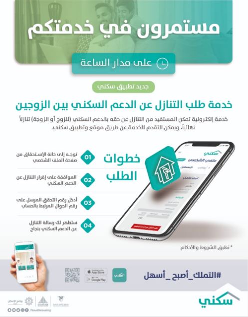 شروط الدعم السكني للنساء المطلقات والأرامل وغير المتزوجات