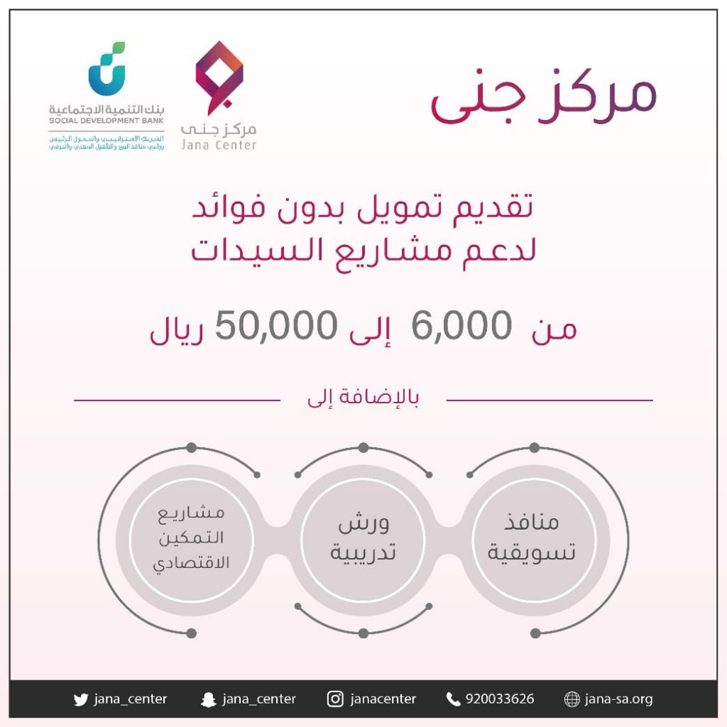 تجربتي مع قرض جنى من التقديم حتى الحصول على التمويل