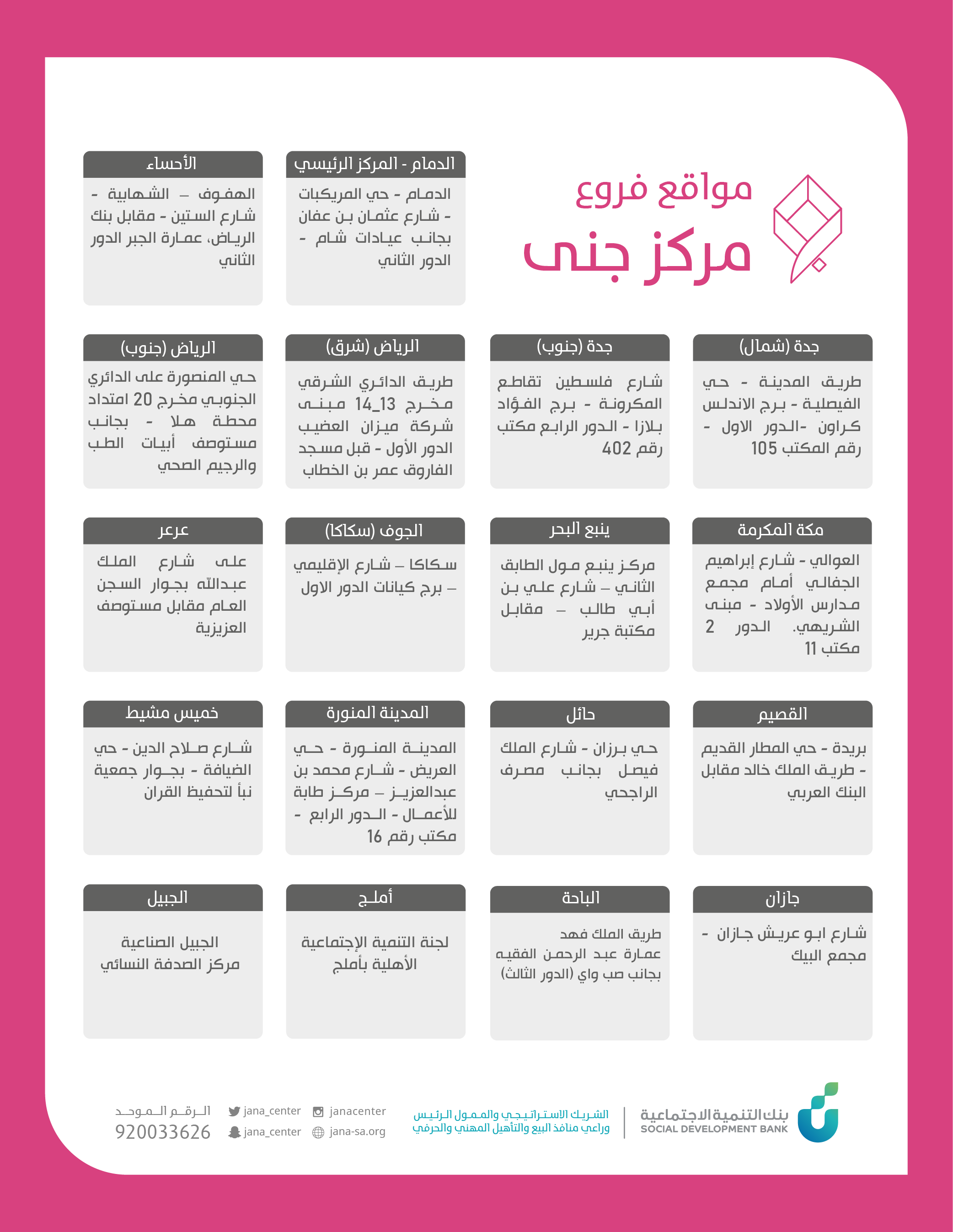 فروع مركز جنى