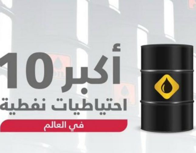 قائمة بأكبر 10 دول تمتلك احتياطيات نفطية في العالم.. ما هو ترتيب السعودية؟