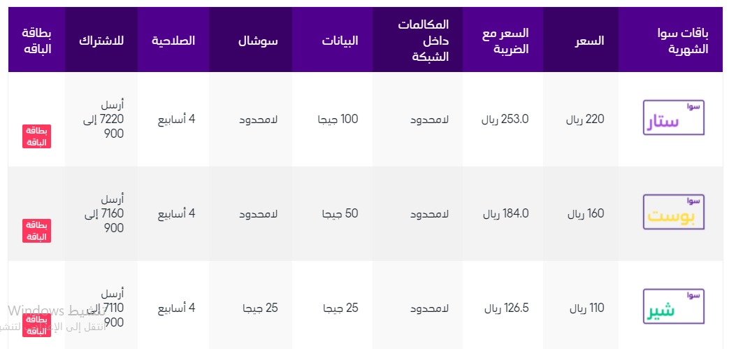 باقات سوا الشهرية