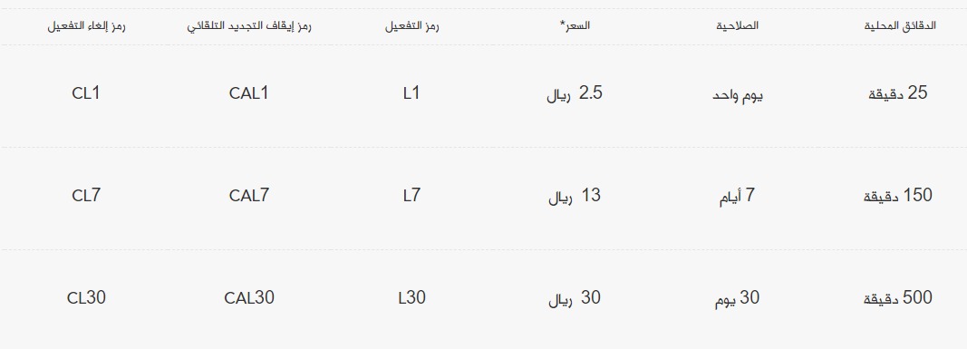 عروض دقائق محلية زين